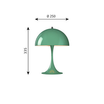 Louis Poulsen Panthella mini tafellamp, verlichting