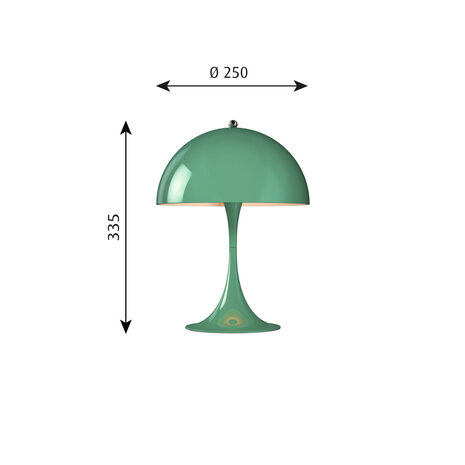 Louis Poulsen Panthella mini tafellamp, verlichting