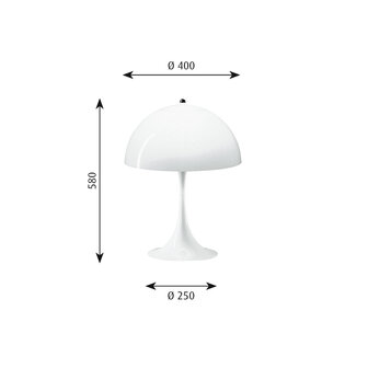 Louis Poulsen Panthella tafellamp acryl, verlichting