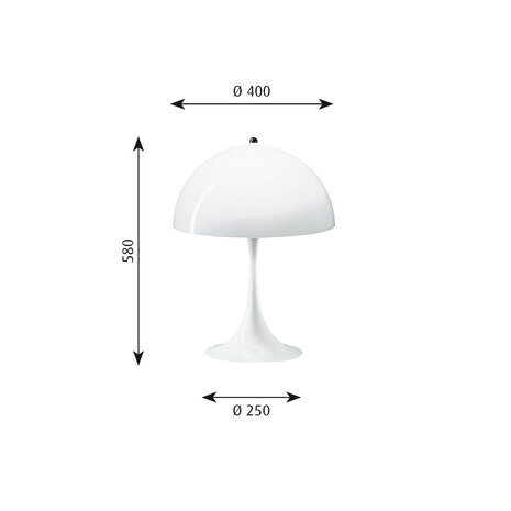 Louis Poulsen Panthella tafellamp acryl, verlichting